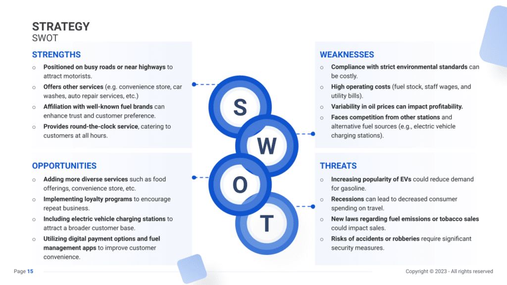 Gas Station Business Plan swot