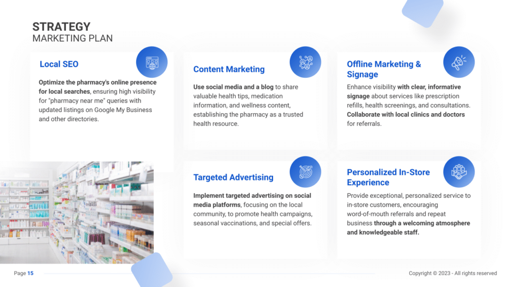 Pharmacy Business Plan marketing plan