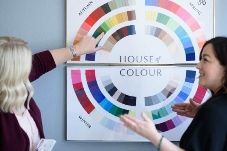 House of Colour Franchise Costs, Fees & Profits