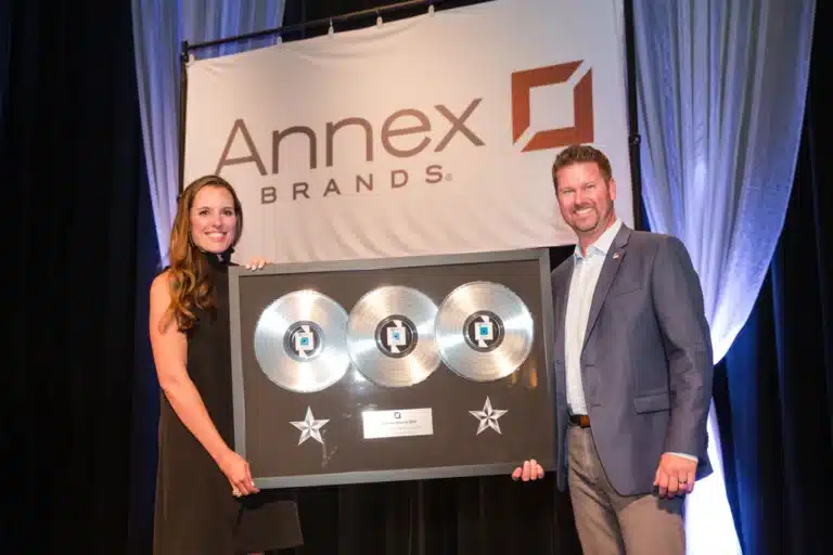 Annex Brands Franchise Costs, Fees & Profits