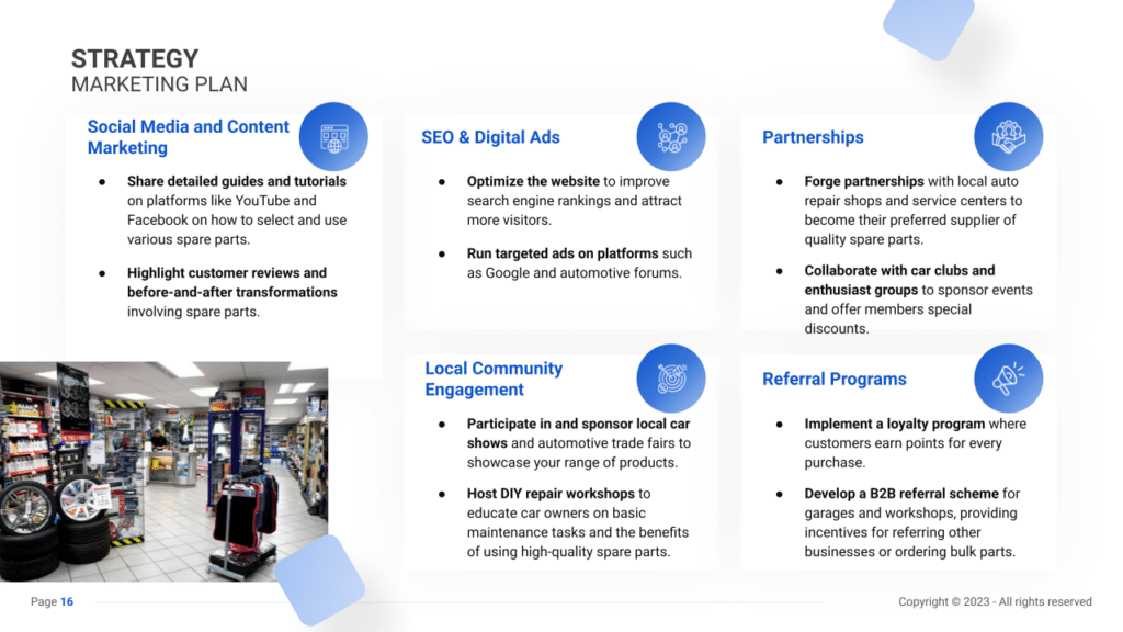 Auto Parts Store Business Planmarketing plan