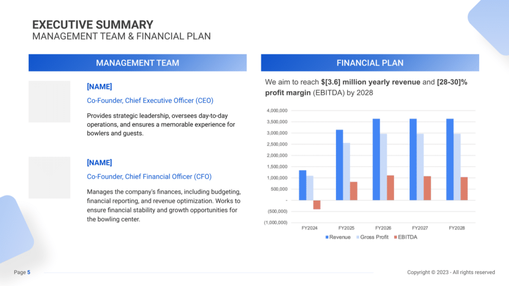 Bowling Center Business Plan exec summary2