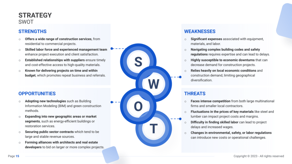 Swot slide example for a Construction Contractor business plan