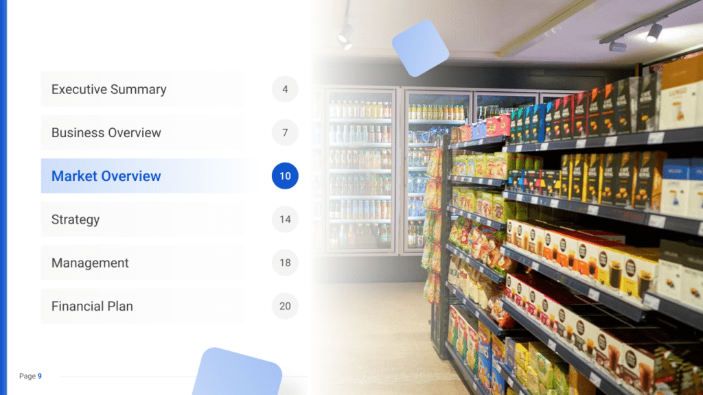 Conveneince store business plan example