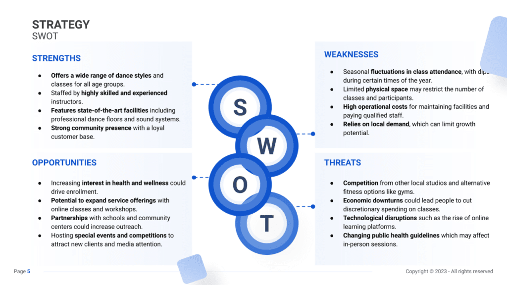SWOT Analysis slide example for a Dance Studio business plan