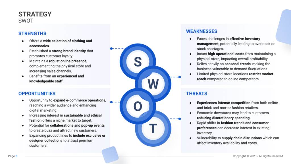 swot slide example for a Fashion Store business plan