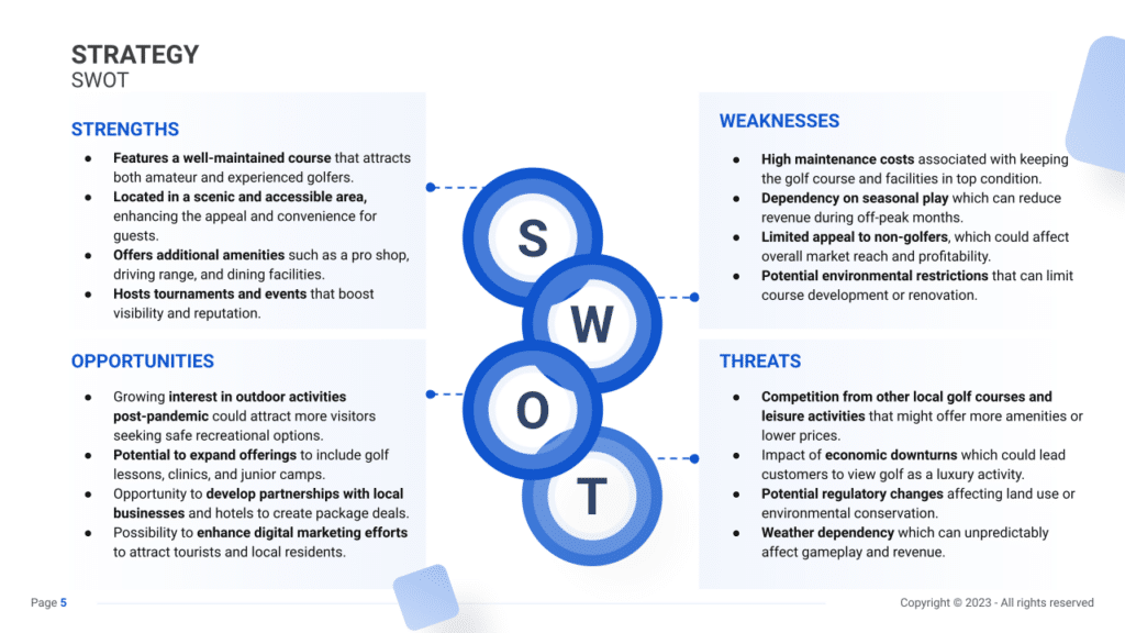 Swot slide example for a Golf Course business plan