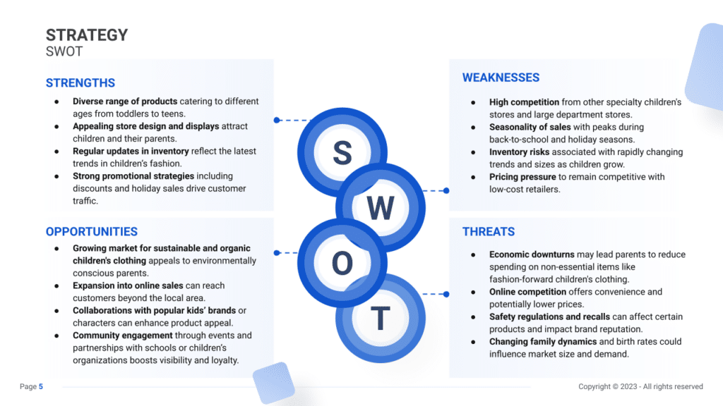SWOT Analysis slide example for a Kid’s Clothing Store business plan