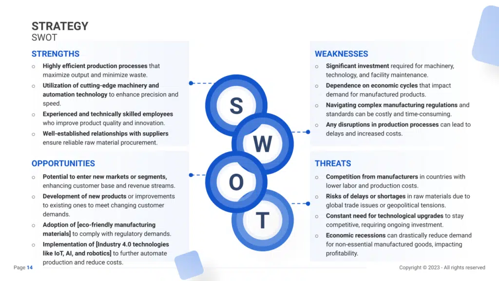 Swot slide example for a manufacturing business plan