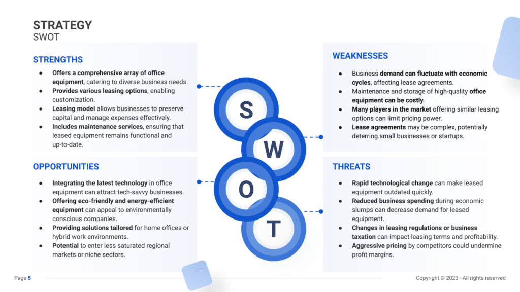 SWOT Analysis slide example for an Office Equipment Leasing Business plan