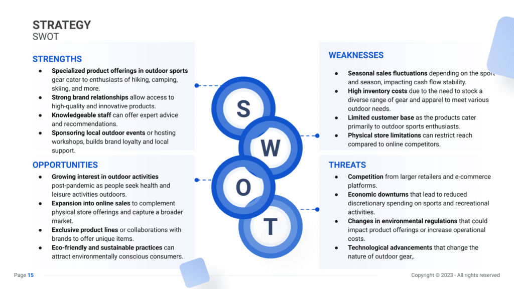 Outdoor Sports Gear Store Business Plan swot
