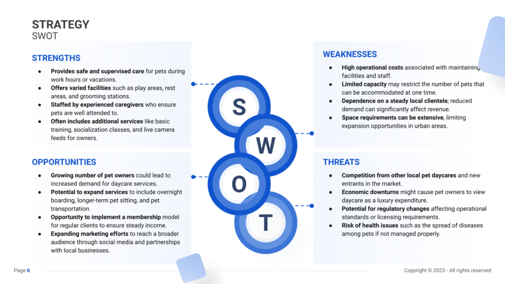 Swot slide examplefor a Pet daycare Business plan