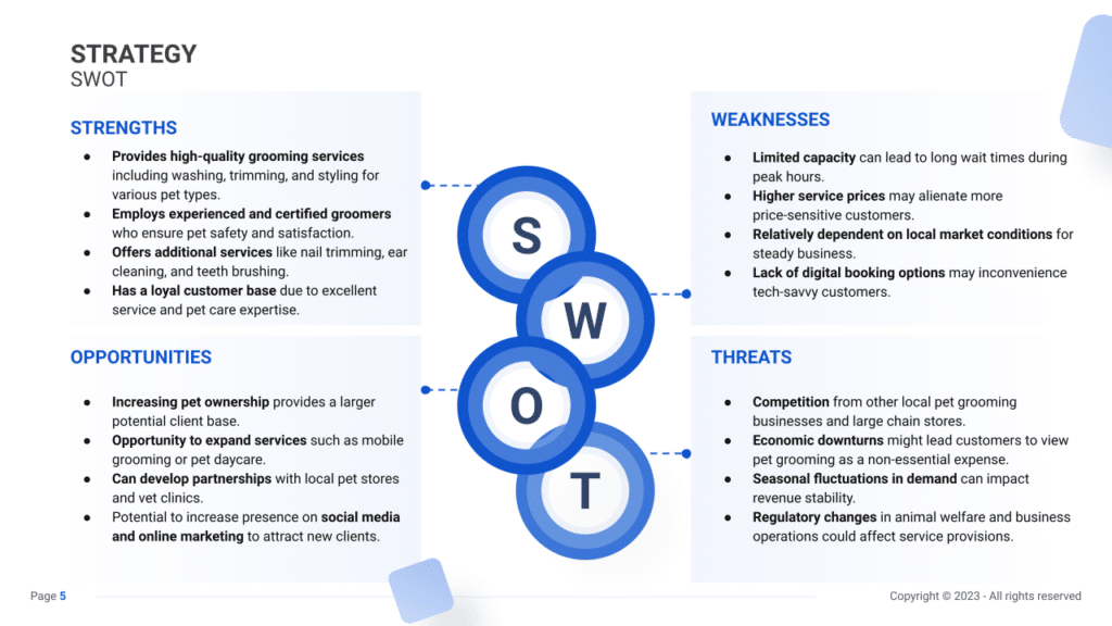 swot slide example for a pet grooming Business plan