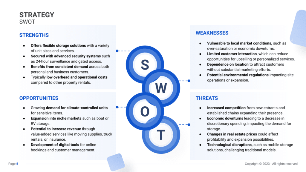 SWOT Analysis slide example for a Self-Storage Business plan