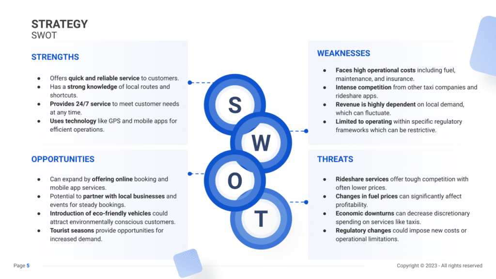 SWOT Analysis slide example for a Taxi business plan