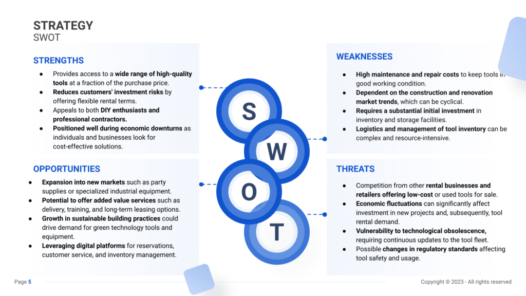 SWOT Analysis slide example for a Tools Rental Business plan