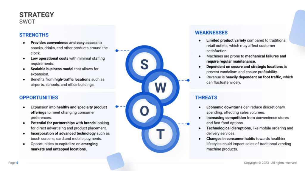 Swot slide example for a Vending Machine Business plan
