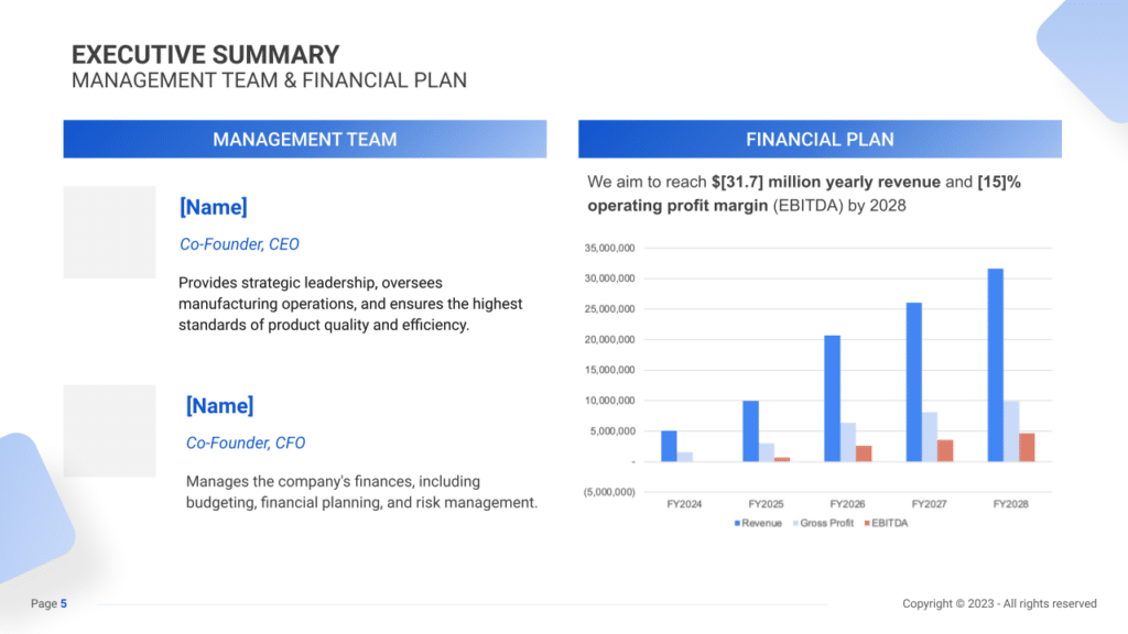 Manufacturing Business Plan exec summary2