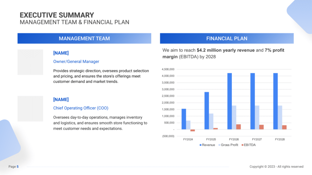 Furniture Store Business Plan exec summary2