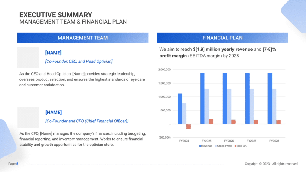 Optician Business Plan exec summary2