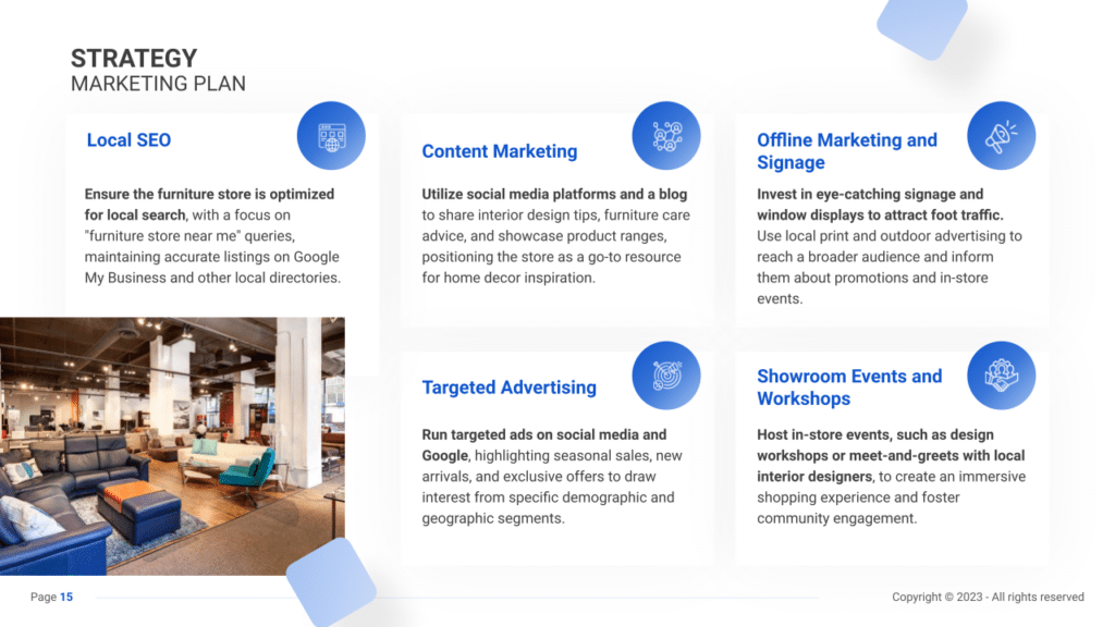 Furniture Store Business Plan marketing plan