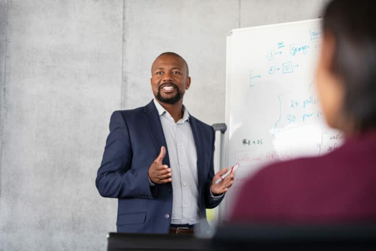 SWOT Analysis for a Business Coaching Firm