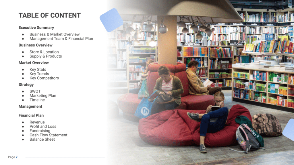 Bookstore business plan
