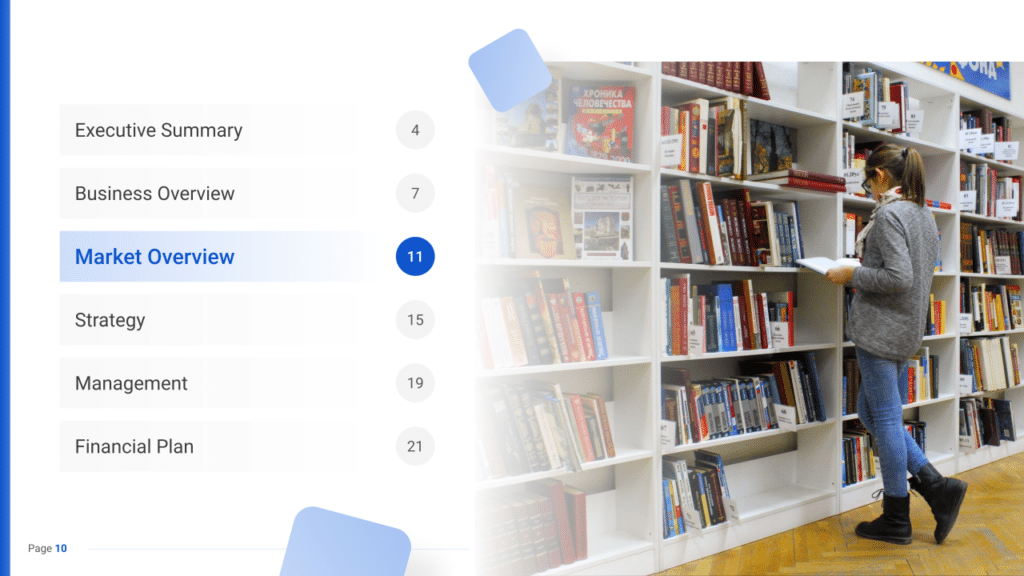 Bookstore Business Plan market overview