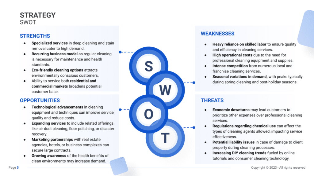Carpet and Upholstery Cleaning Business Plan swot