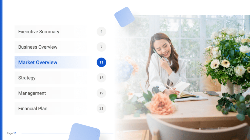 Florist Business Plan market overview