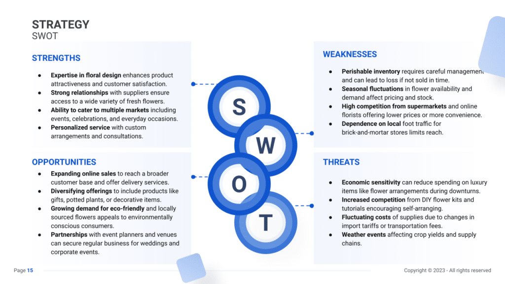Florist Business Plan swot