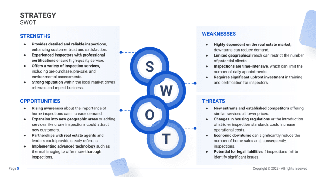 Home Inspection Business Plan swot