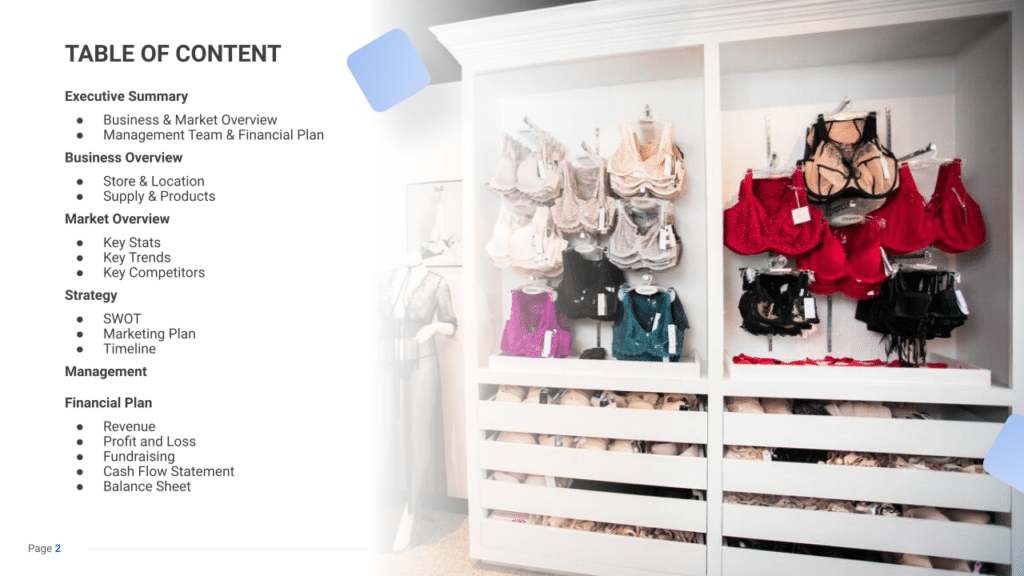 Lingerie Shop business plan