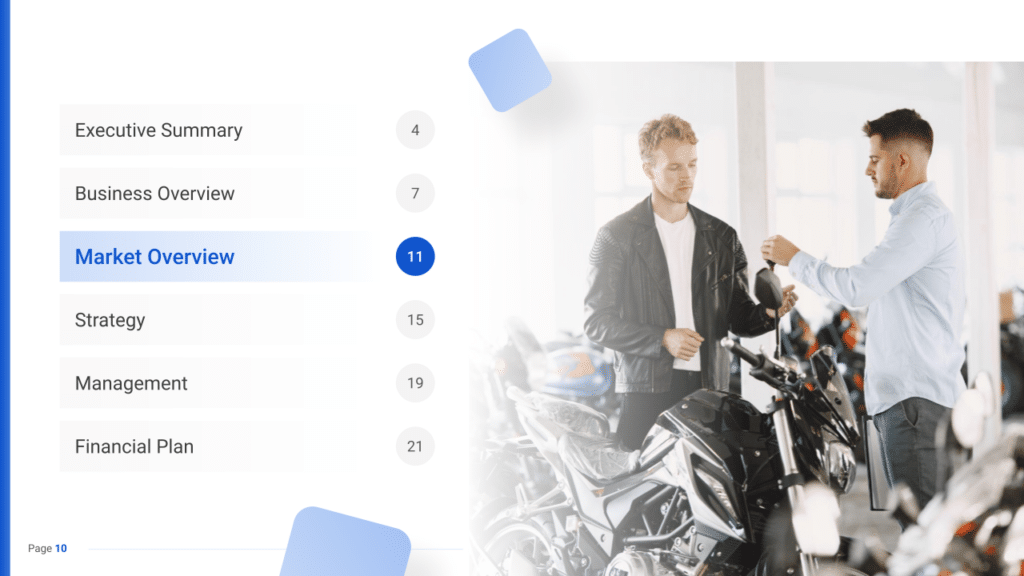 Motorbike Rental Business Plan market overview