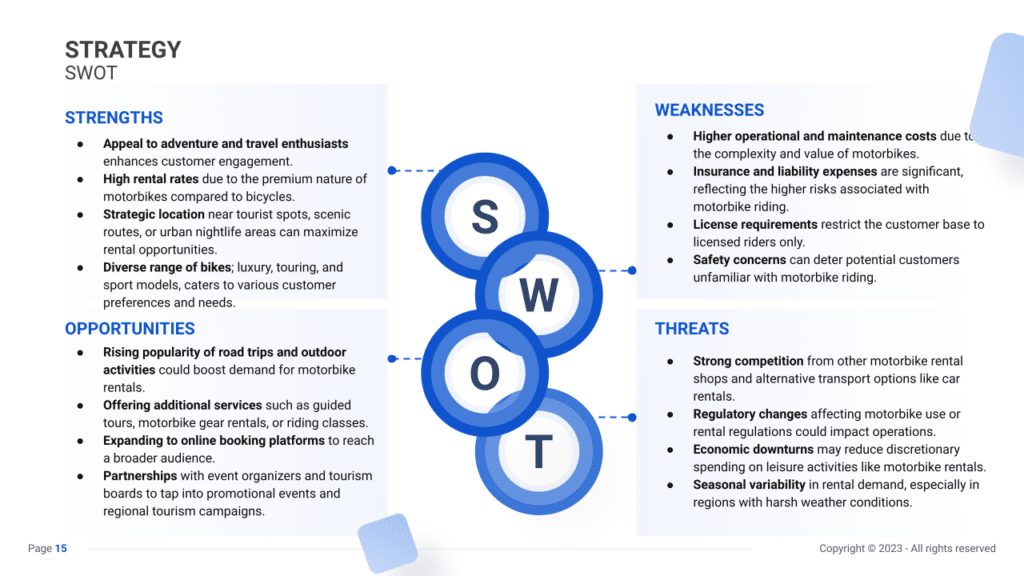 Motorbike Rental Business Plan  swot