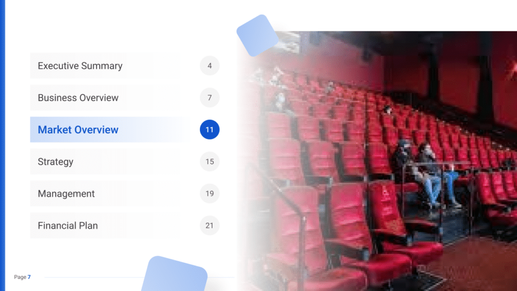 Movie Theater Business Plan market overview