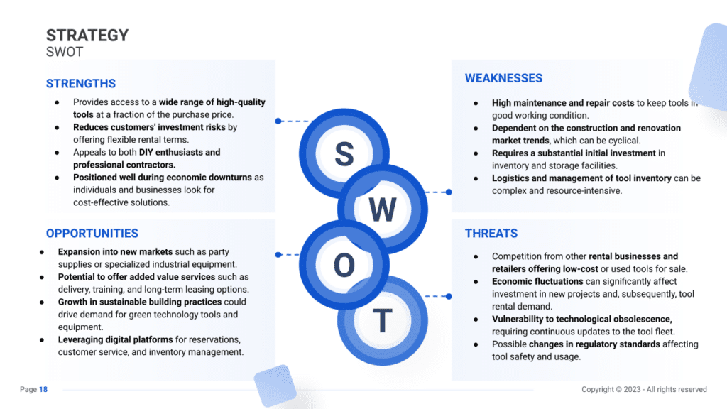 Office Equipment Leasing Business Plan swot