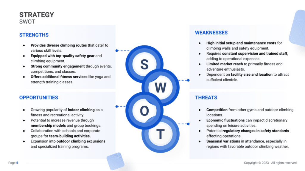 Rock Climbing Gym Business Plan swot