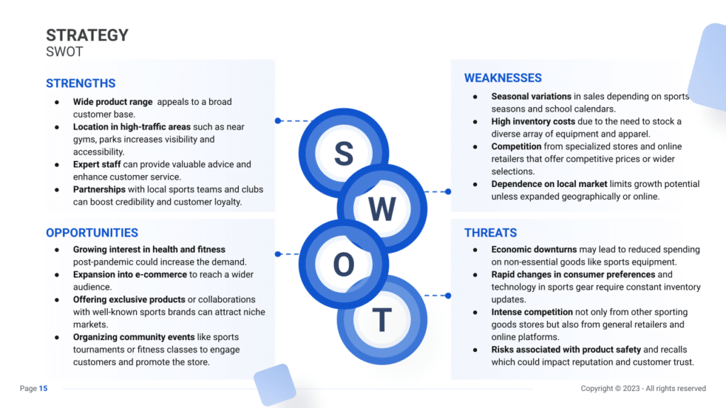 Sporting Goods Store Business Plan swot