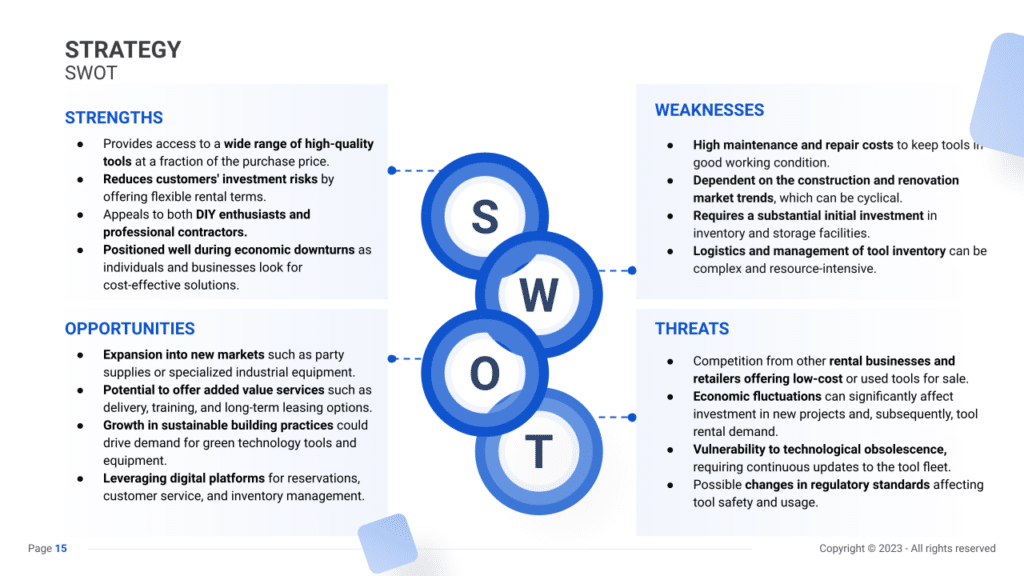 Tools Rental Business Plan swot