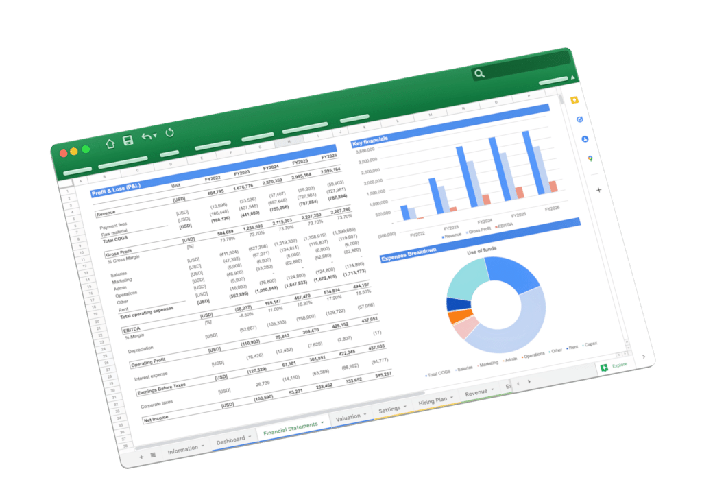 business plan and financial model template