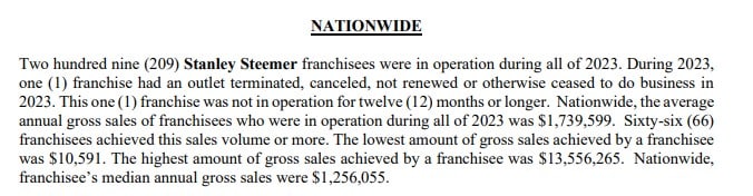 stanley steemer fdd item 19 extract