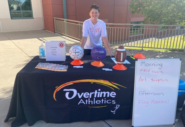 Overtime Athletics franchise