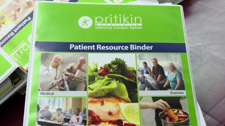 Pritikin ICR franchise