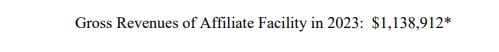Athletes HQ fdd item 19 extract