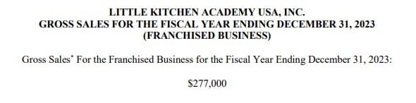 Little Kitchen Academy fdd item 19 extract