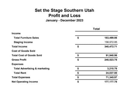 Set The Stage fdd item 19 extract