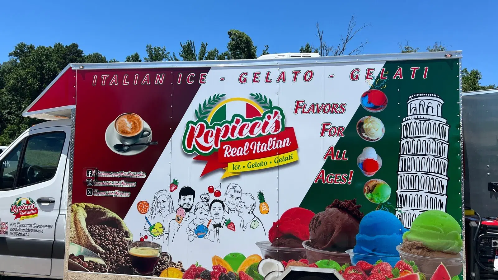 Repicci's Real Italian franchise