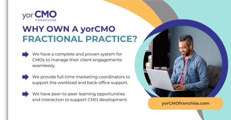 yorCMO franchise