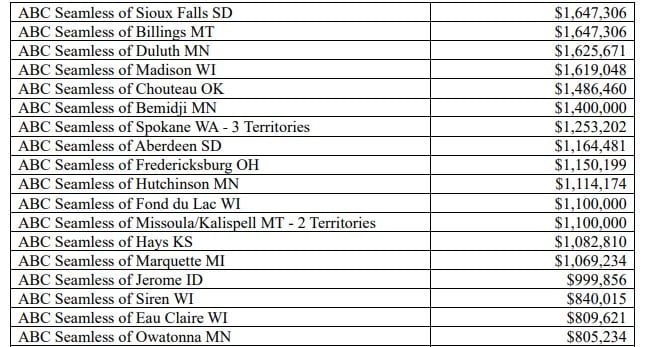 ABC Seamless fdd item 19 extract.